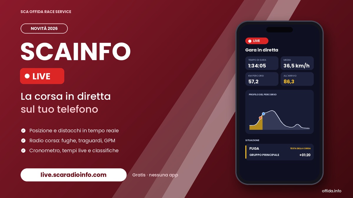 SCA Offida lancia SCAINFO LIVE: la corsa in diretta sul telefono